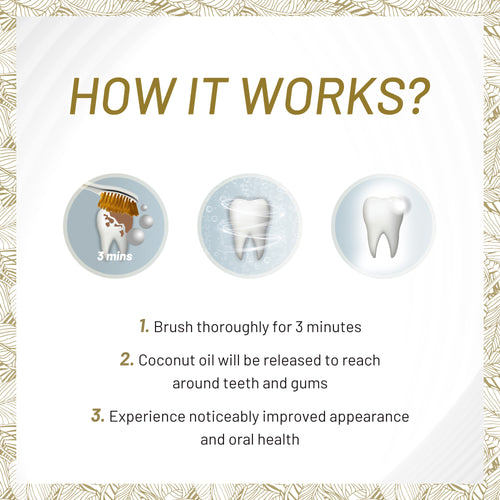 Coconut Oil Whitening Toothpaste Image