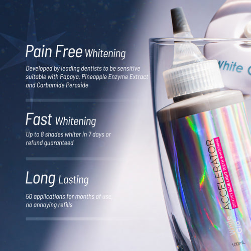 Accelerator Teeth Whitening Kit Image